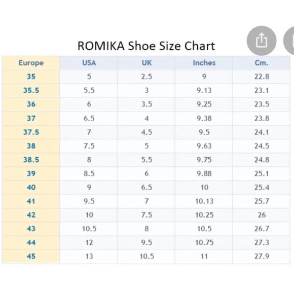 Romika  Red Metallic Wedge Sandals - Picture 15 of 15